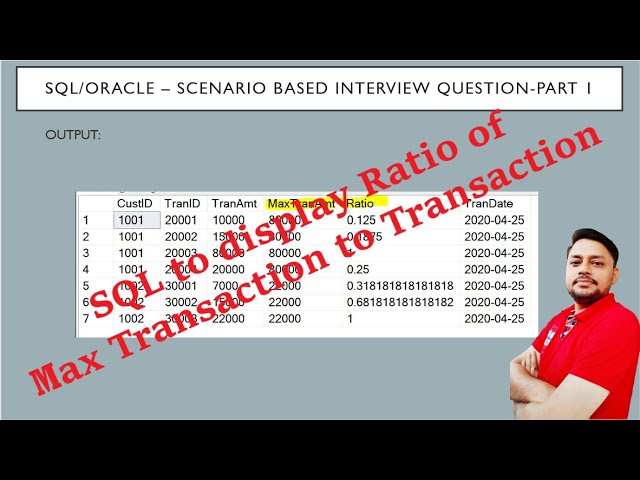 SQL Interview Questions and answers Part 1 | SQL Scenario based Interview Question and Answer