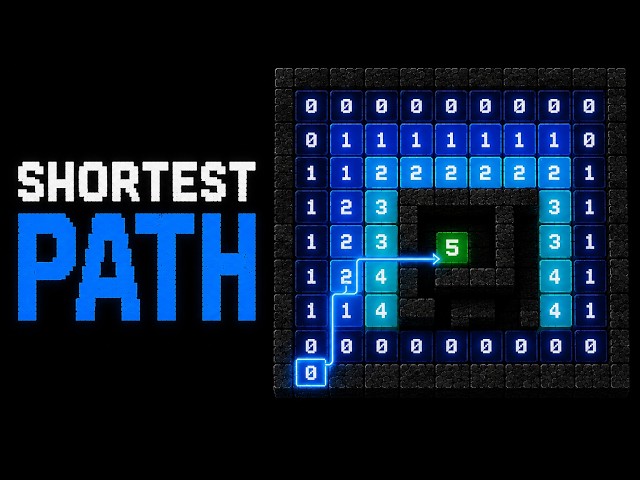 Shortest Path in a Grid with BFS: Why the First Arrival Is Always Shortest