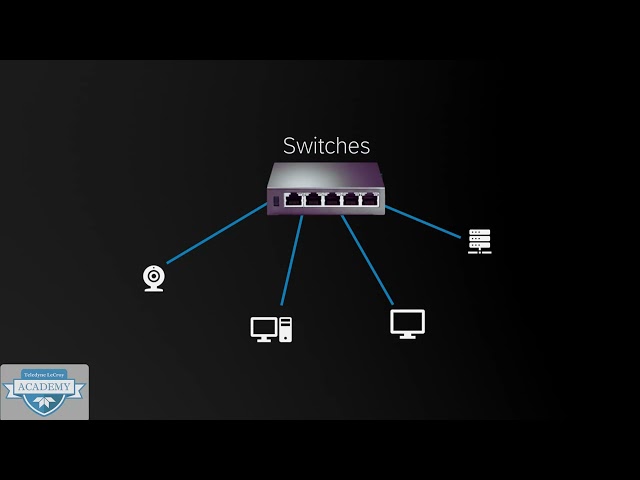 Ethernet Basics v2