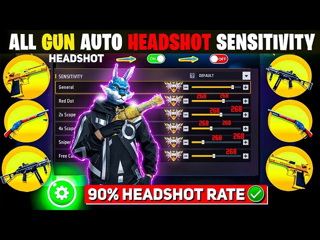 Free Fire Auto Headshot Trick 2026 Sensitivity | 2gb, 4gb, 6gb Ram Headshot Sensitivity Setting