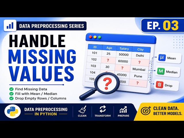 Handle Missing Values in Python | Mean, Median, Mode & Drop | Machine Learning | EP 03 | #AI #ML