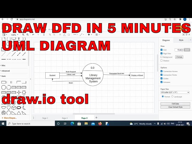 Cómo dibujar un diagrama de flujo de datos (DFD) | Diagrama UML | Herramienta draw.io