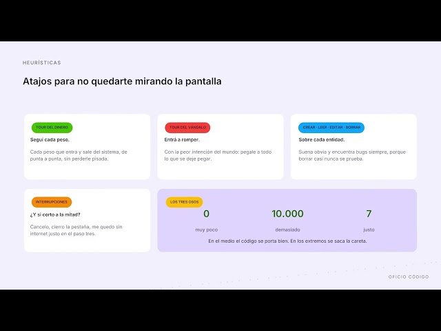 Testing desde cero #9: Testing manual, exploratorio y estrategia | Oficio Código