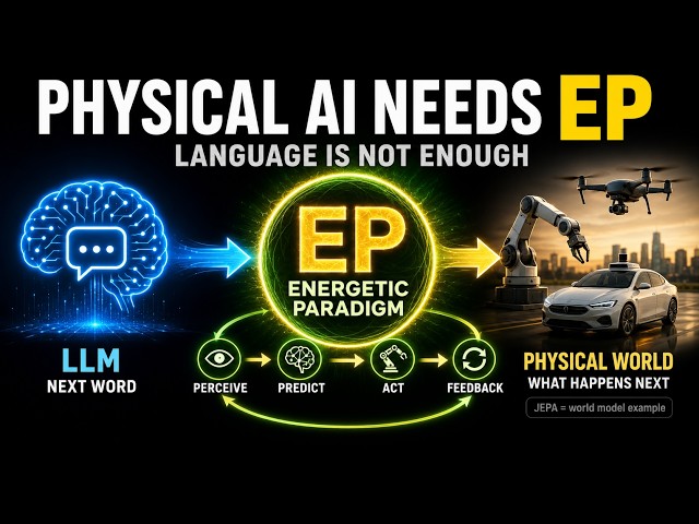 Beyond the Next Token: How AI Learns to Predict the Real World