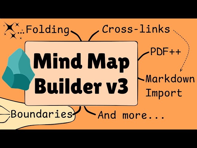 MindMap Builder v3: PDF++ Integration, Folding & Markdown Import