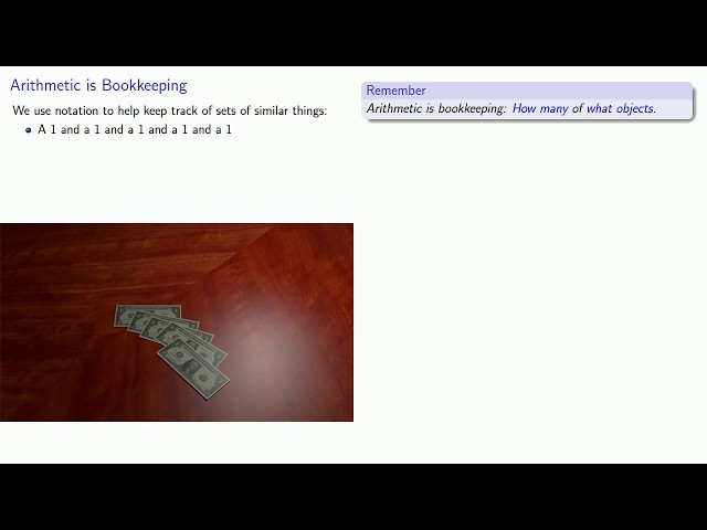 Introduction to Exponents