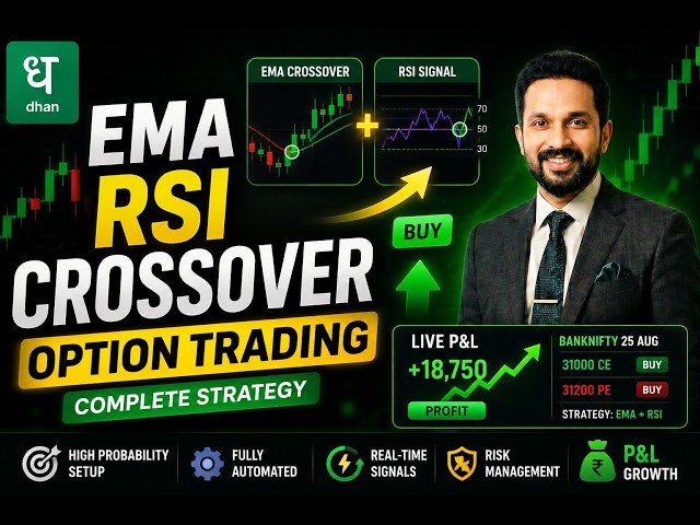 EMA + RSI Crossover Option Trading Strategy | Dhan API with Python (100% Automated) 🚀