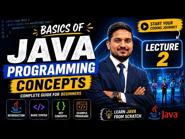 Java Programming Full Course in Hindi | Lecture 2 | Basics of Java | Core & Code Academy
