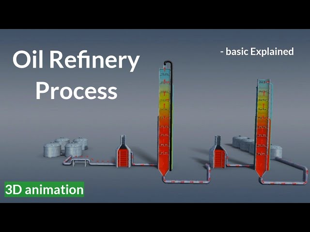 Oil refinery process | how oil is refined? | 3d animation |