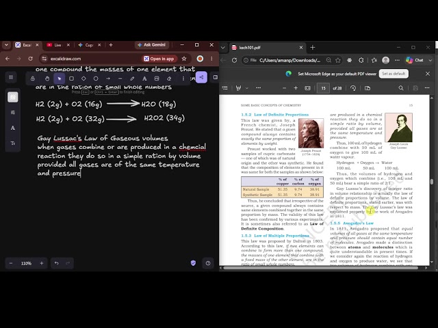 using claude to learn some basic concept of chemistry class 11 cbse