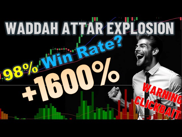 [98% WIN] "VOLUME EXPLOSION" Trading with WADDAH ATTAR - DEBUNKED!?