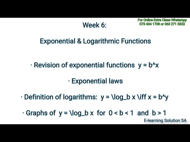 Grade 12 Mathematics Term 1 | All Topics For 2026 & Scope 