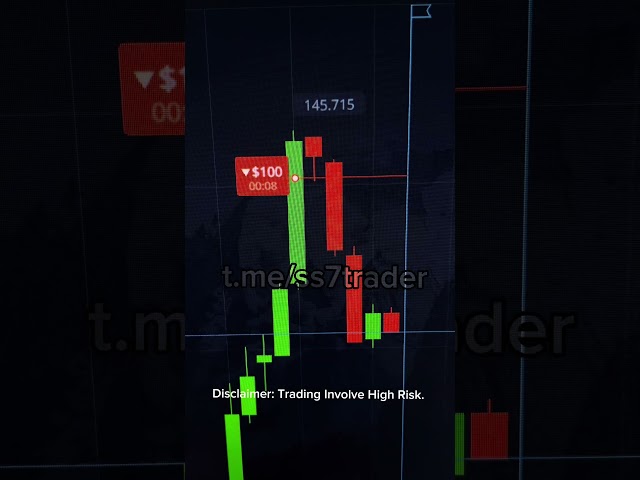Pro Thunder V10 in Action 👀 Watch This Powerful Binary Indicator WIN. 🔝✅