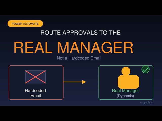 Route Power Automate Approvals to the Real Manager (Not a Hardcoded Email)