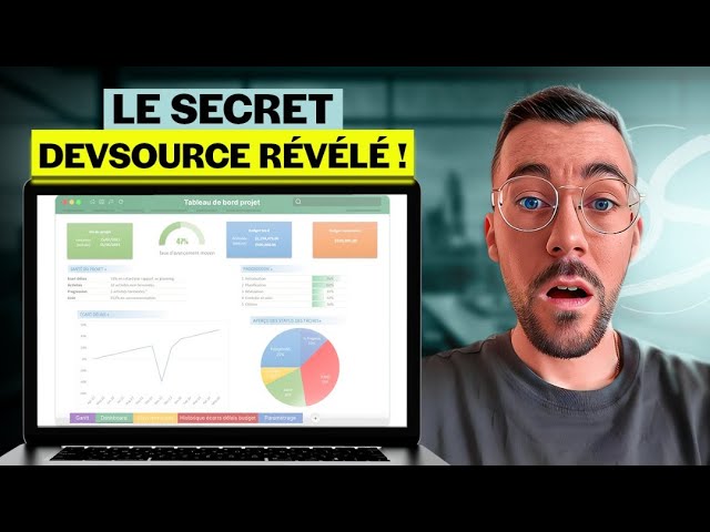 Optimize your WordPress site in 5 minutes - Devsource