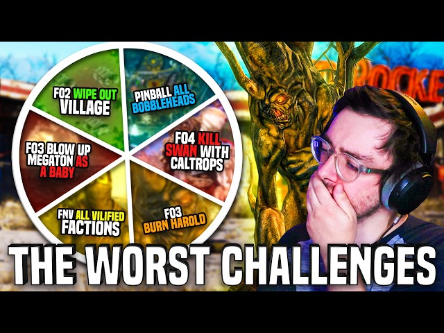 Your WORST Challenge Ideas On One Wheel...