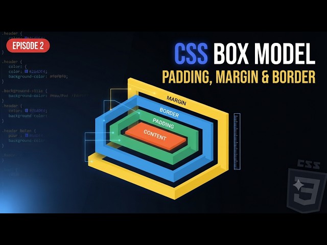 CSS Box Model Explained: Padding, Margin & Border | Episode 2 | CSS Course 2027