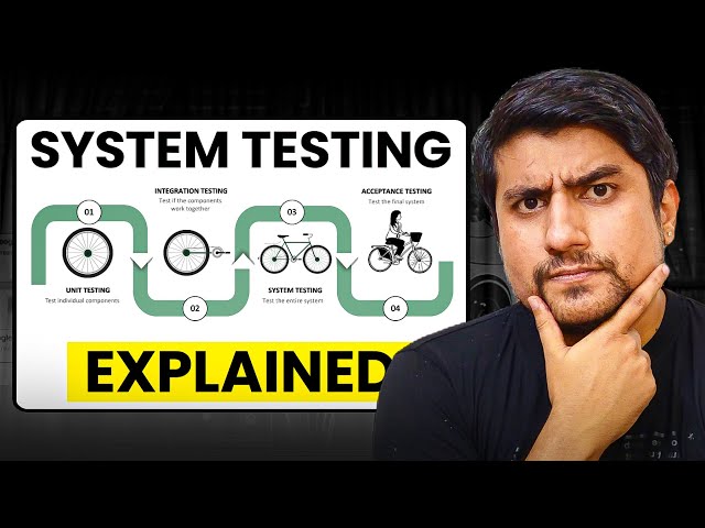 System Testing Explained | QA Role, Levels of Testing & Cold Email Tips for Dream Job