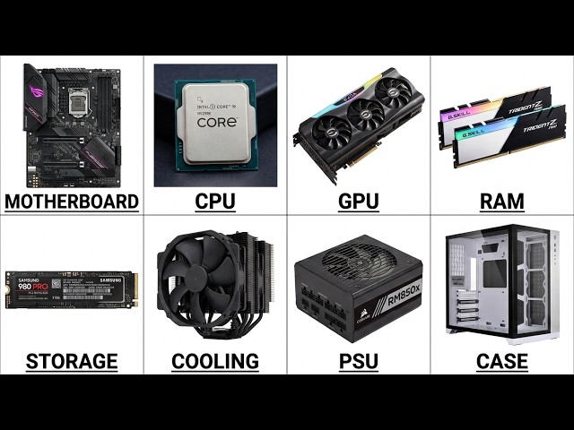Every Computer Part Explained in 7 minutes