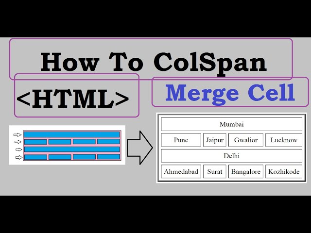 #HTML || #HTMLLearning #HTMLTagging || Learn HowtoMergeCell in HTMLTable || Use ColSpan in HTMLTable