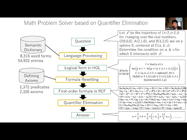 How to Solve Math Problems Without Talent