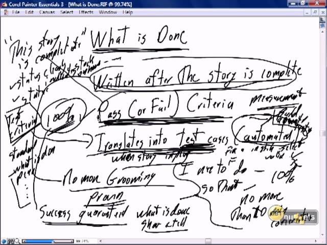 18  Scrum   Java Development   Writing User Stories