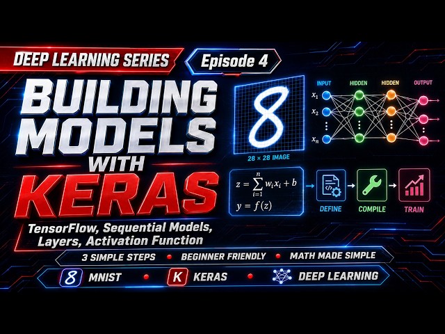 #4 Deep Learning: Models with Keras | TensorFlow, Sequential Model, Activation Function | Episode 4