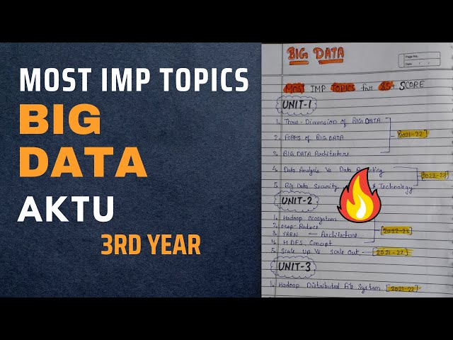 Big Data Aktu | Big Data Most important topics and ques | All Units | Aktu Exams | Big Data