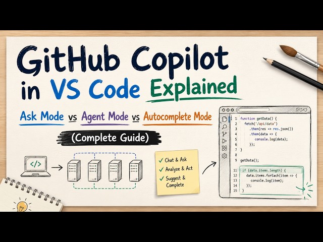 GitHub Copilot in VS Code Explained | Ask Mode vs Agent Mode vs Autocomplete Mode (Complete Guide)