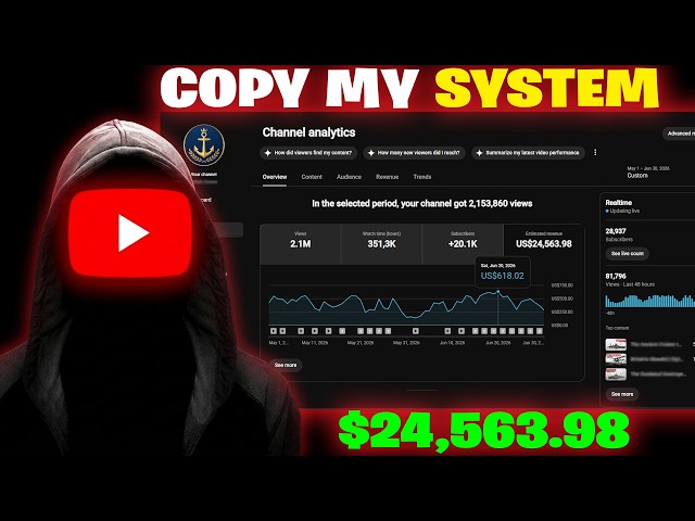 I Make $24,563.98/Month Using This Secret AI Tool (Copy This)