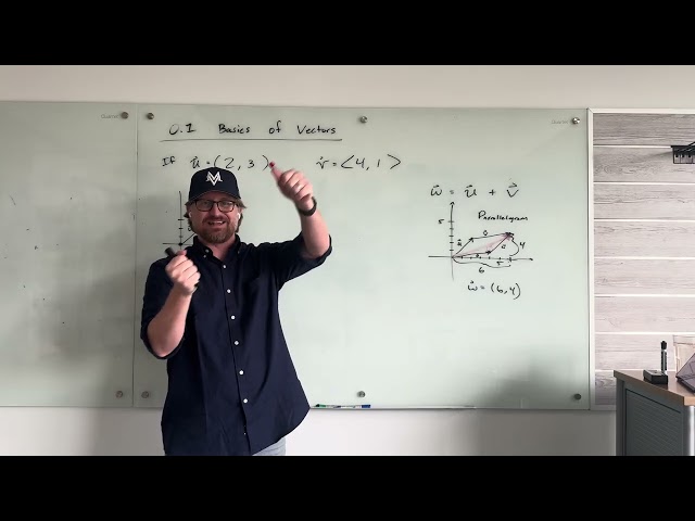 LA 0.1.3 Basics of Vectors