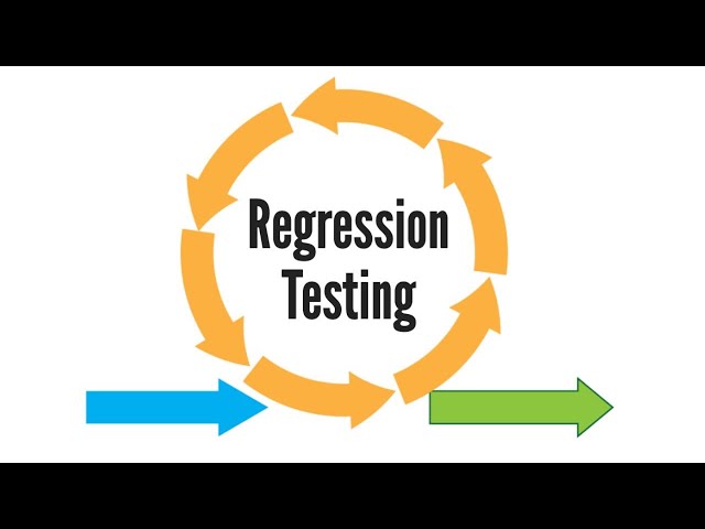 What is Regression Testing?