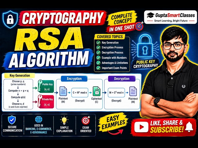 RSA Algorithm in Cryptography | Key Generation, Encryption & Decryption | Easy | GuptaSmartClasses