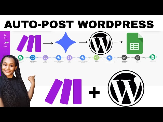 I Automated WordPress Posts with Make.com (Full Tutorial)