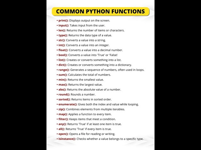 Common Python Functions Explained | Python Functions for Beginners | Learn Python