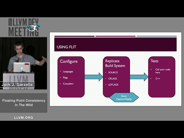2019 LLVM Developers’ Meeting: J. Garzella “Floating Point Consistency in the Wild: ”