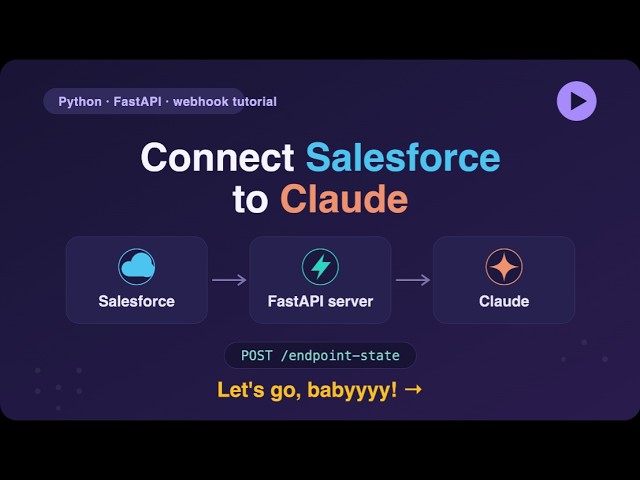 Remote Process Invocation: Calling a Python API from Salesforce Apex
