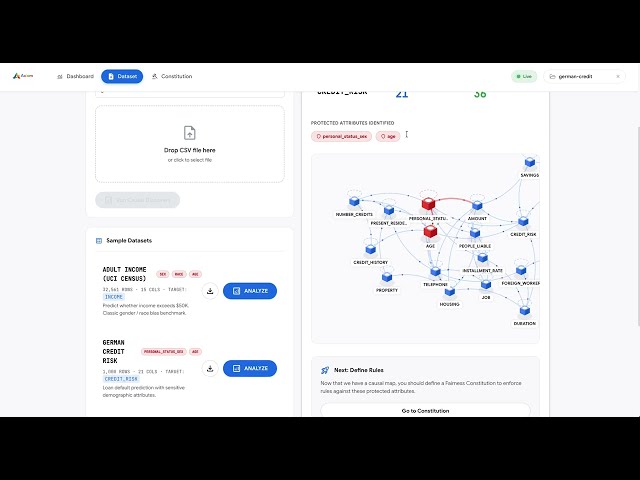 AXIOM: Real-Time AI Fairness Audit Platform | Hack2skill 2026