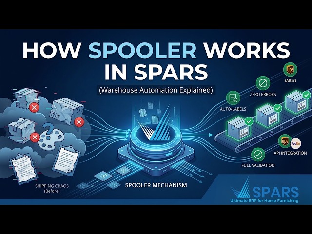 How SPARS Spooler Automates Your Entire Warehouse Shipping Workflow