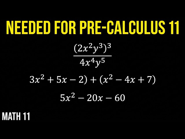 Must‑Know Concepts Before Pre‑Calculus 11, Math 20 — Exponents, Polynomials & Factoring (Part I)