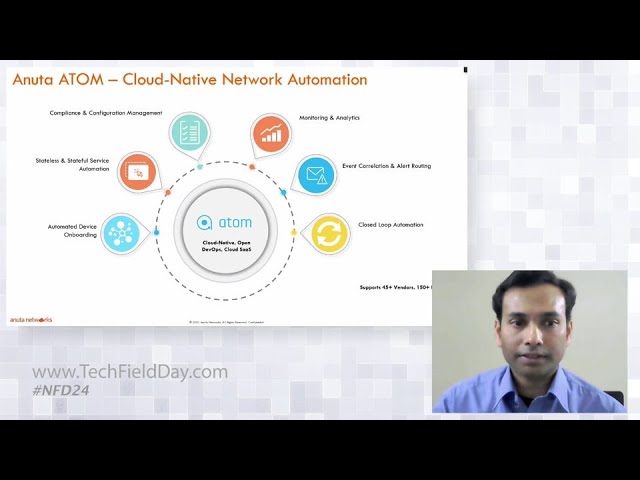 Anuta Networks ATOM Cloud Overview