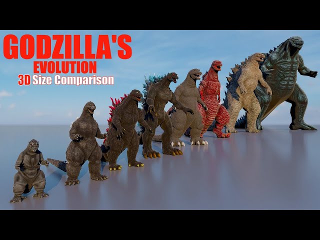 Godzillas Evolution Size comparison in 3D  🦖