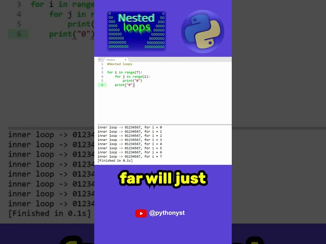 Triangle with Nested Loops