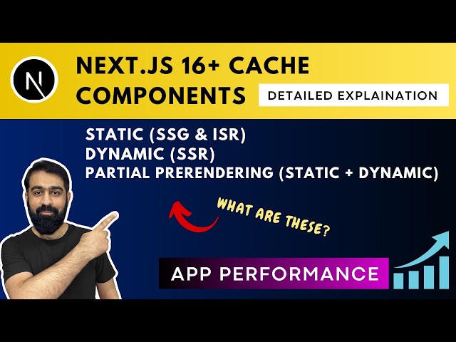 Nextjs Cache Components - Static | Dynamic | Partial Prerendering