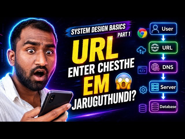 System Design  tutorial in telugu  Part 1| system design |Fresher 2026