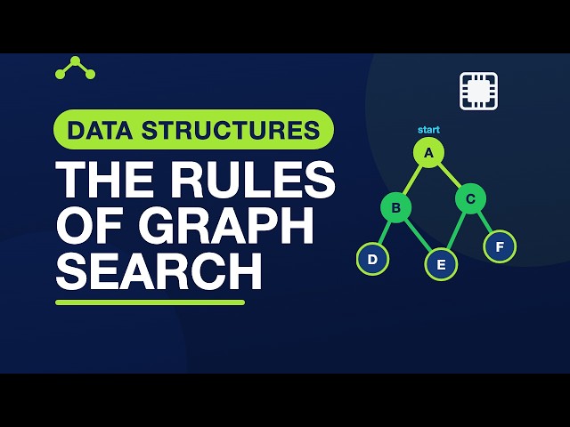 Graph Traversal: Invariants — Data Structures in C | 15.4
