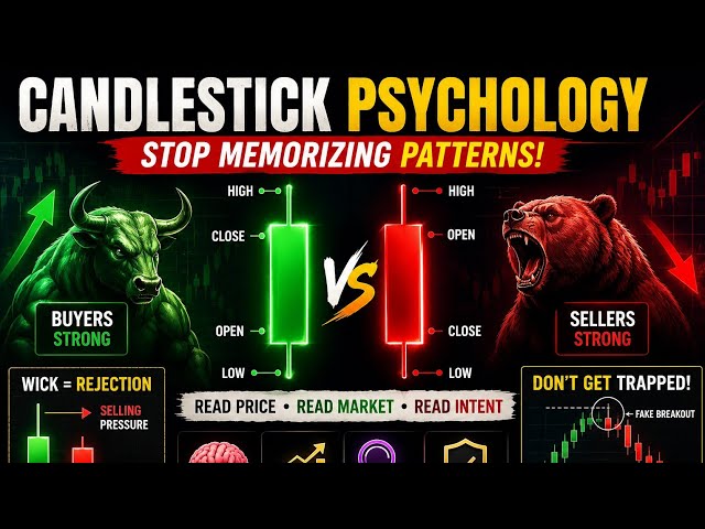 Candlestick Psychology Explained: Stop Memorizing Patterns & Read Price Action