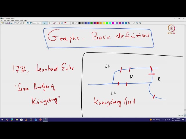 Lec 29 Introduction to Graph Theory, Graphs and Special Graph Families
