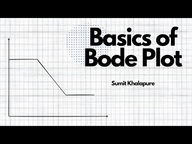 Basics of Bode Plot | Laplace | Transfer Function | Frequency Response