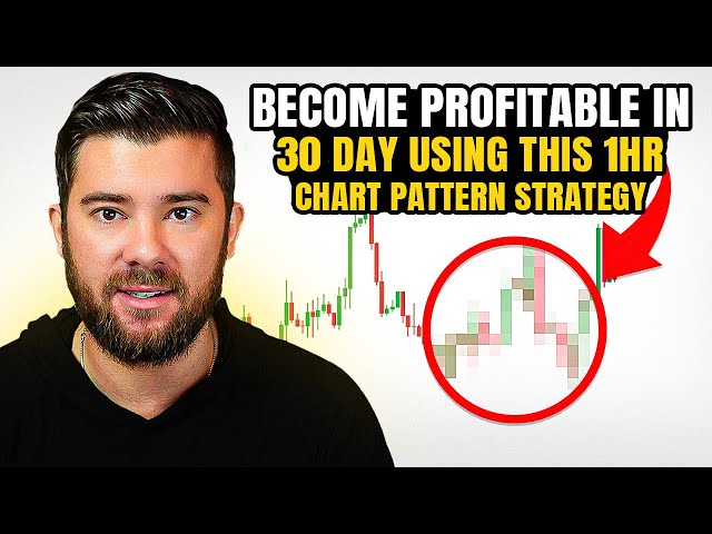 This 1HR Chart Pattern Trading Strategy Would Have Made You Profitable In The Last 30 Days...